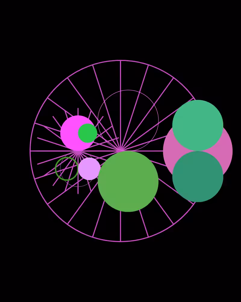 情感之輪 Circles of Life and Emotion #2