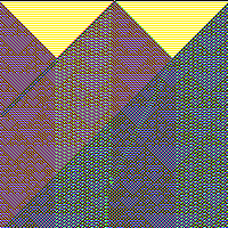 RGB Elementary Cellular Automaton #611