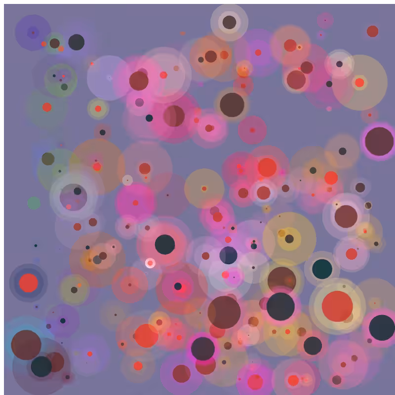 chaotic bubbles #4