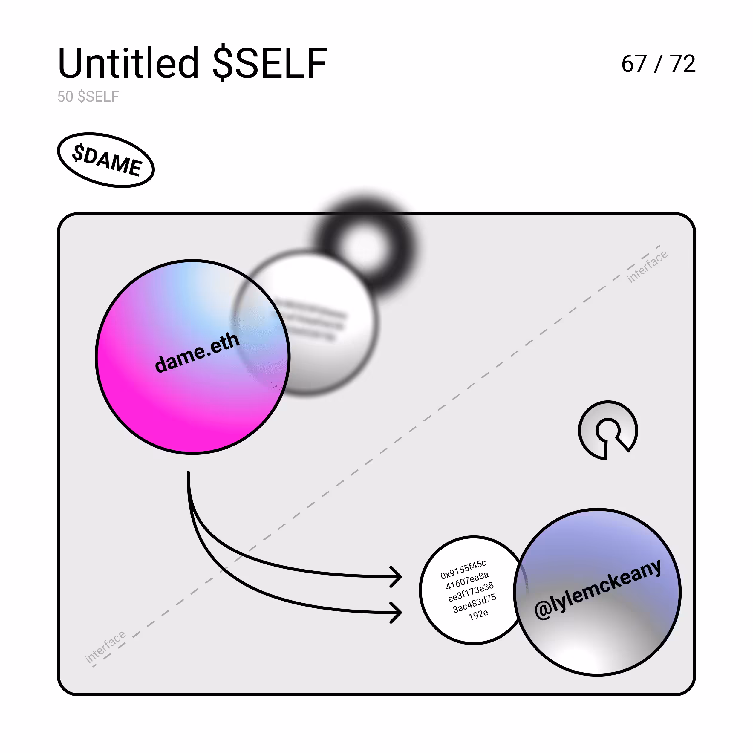 Untitled $SELF