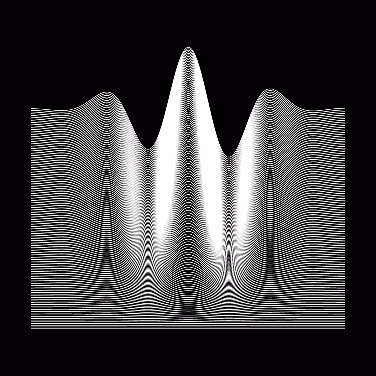 Minimal perturbation #46
