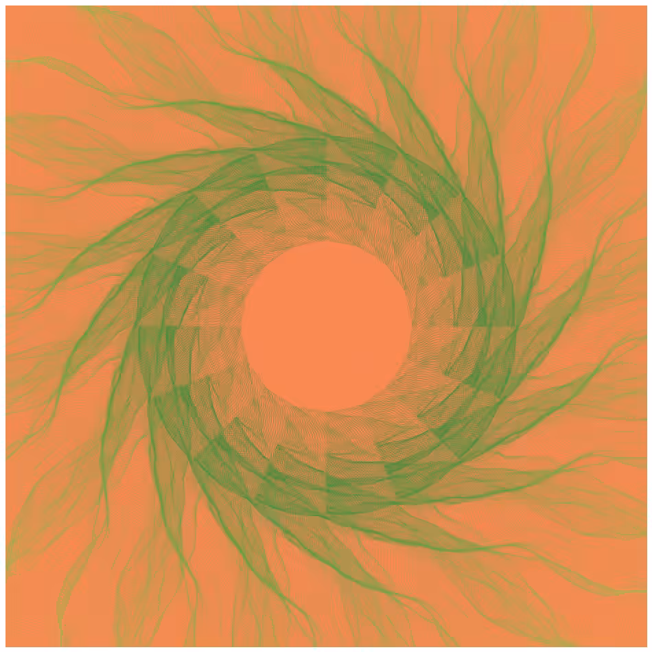 Gravitational Noise #222