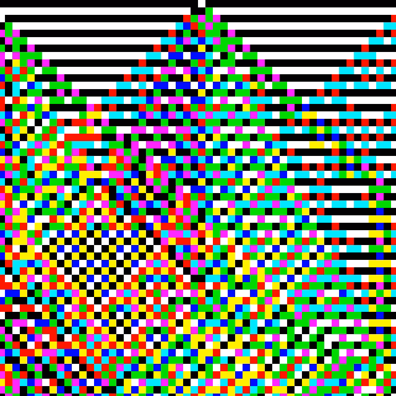 RGB Elementary Cellular Automaton #205
