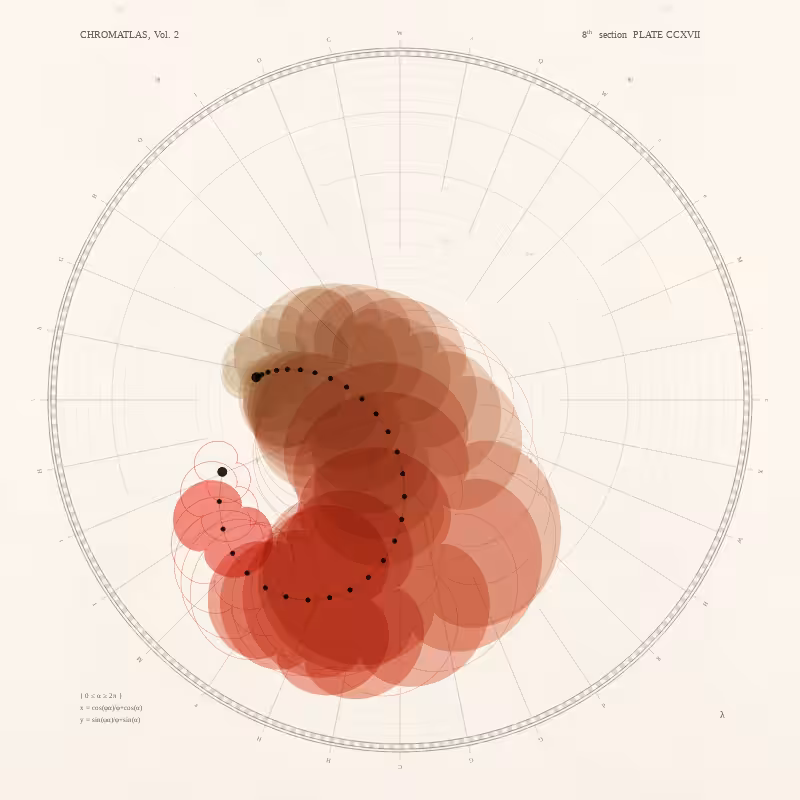 CHROMATLAS, Vol. 2 #36