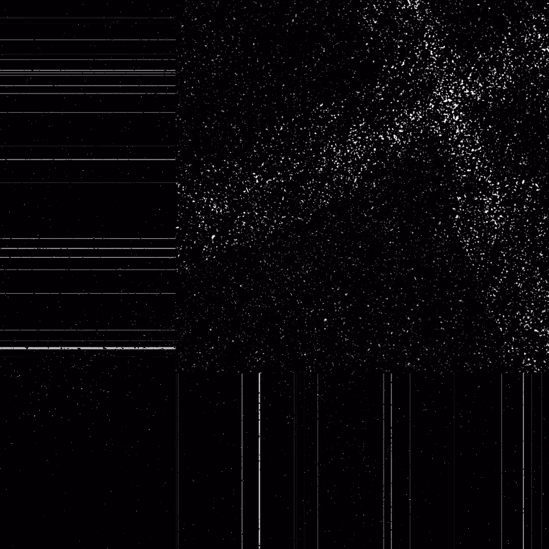 Noise R3