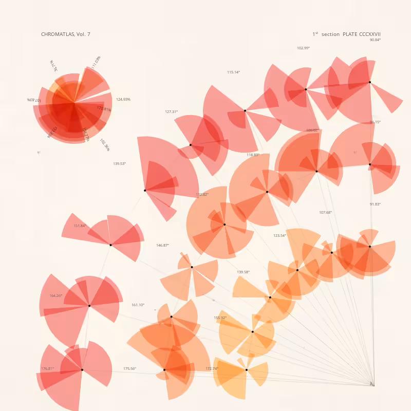 CHROMATLAS, Vol. 7 #119