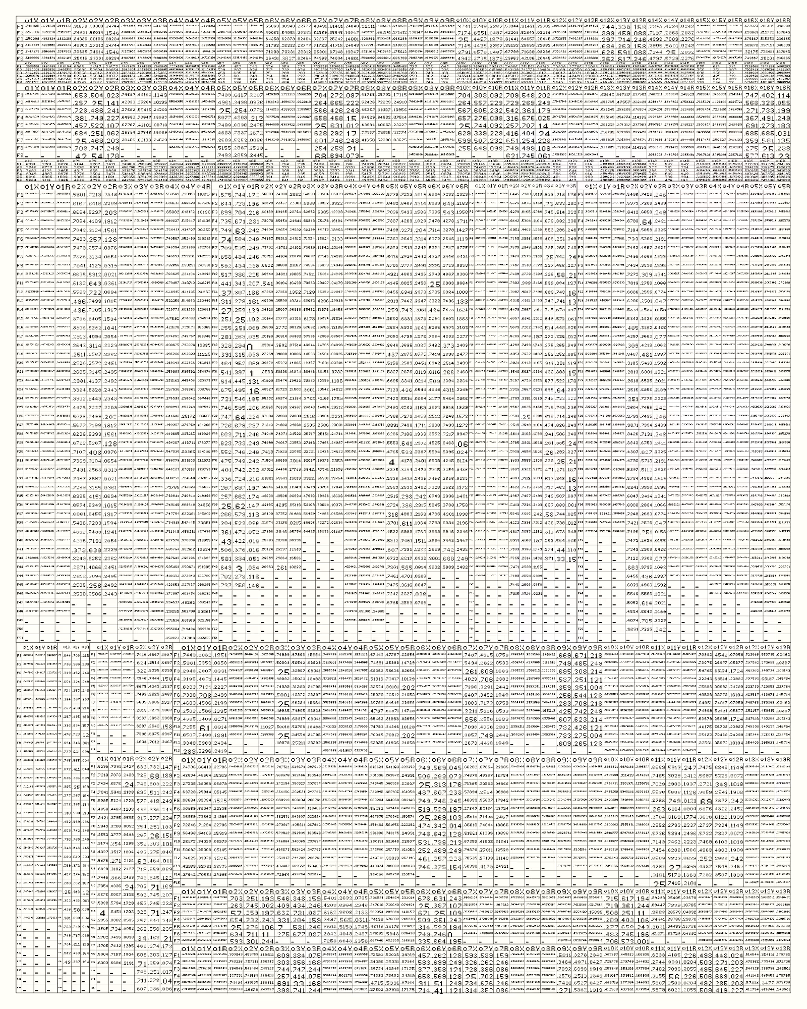 Sheets #34