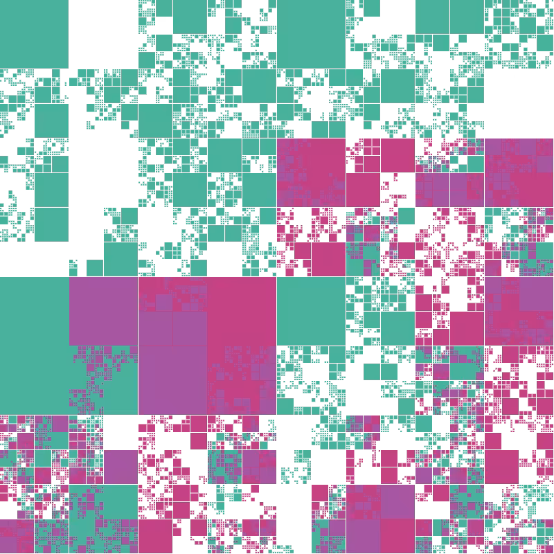 Fractal World #2