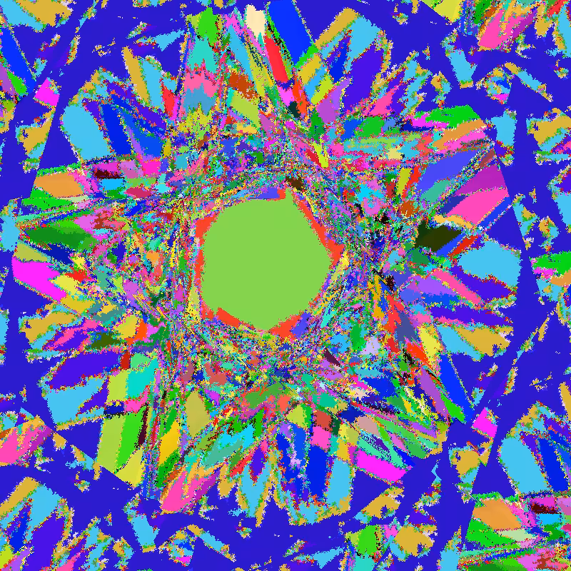 Celular Aggression #3