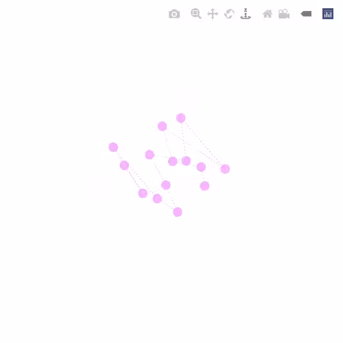 Generative Charts #02 #532