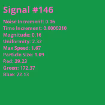 Signals in the Noise: Signal #146