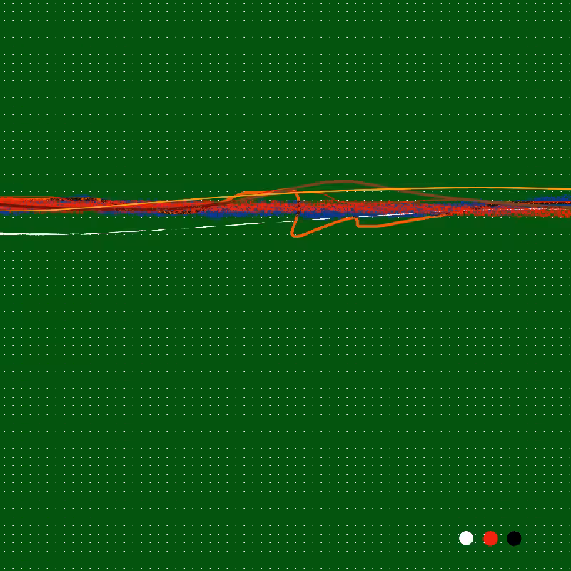 Arts of Chet Minimalism 5 #1