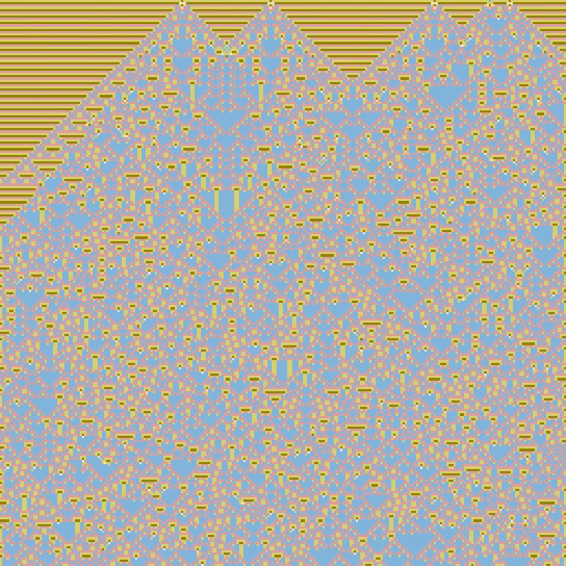 Totalistic Cellular Automata #251
