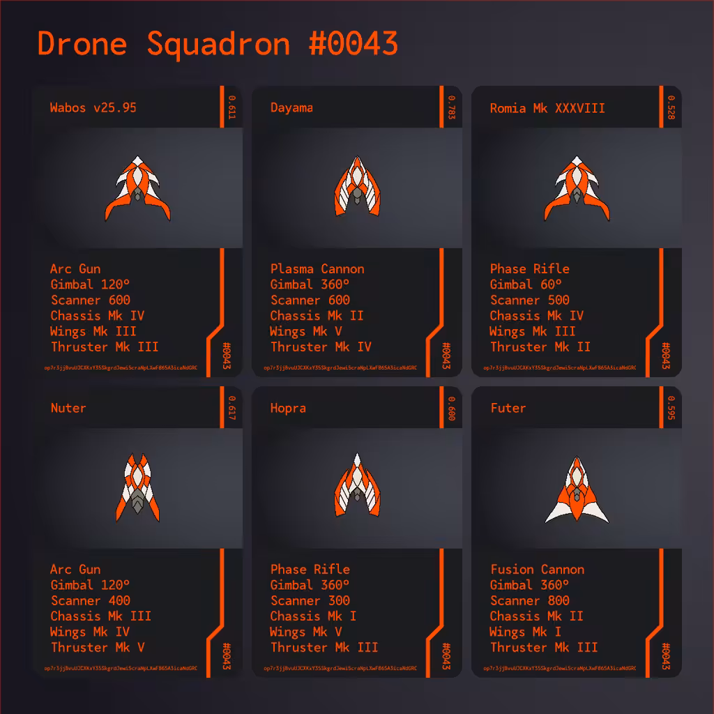 Drone Squadron: Elite #0043