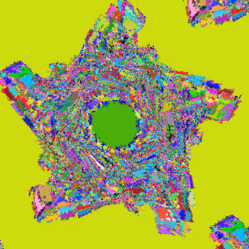Celular Aggression #5