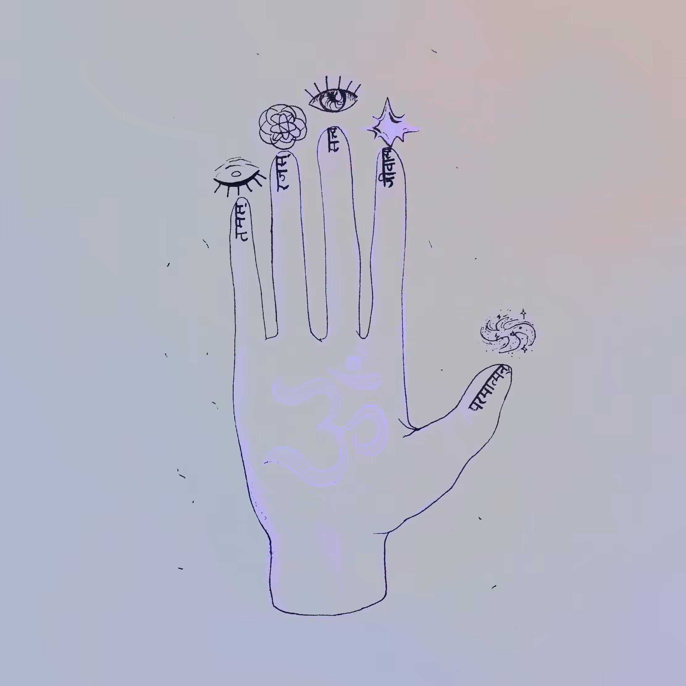 The Hand of Jñāna