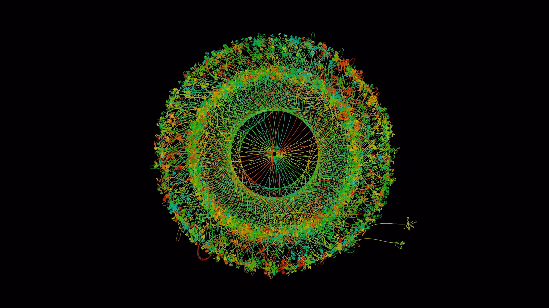 loom