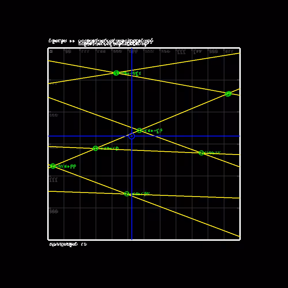 Glipsian Early Warning Collision Detection #53