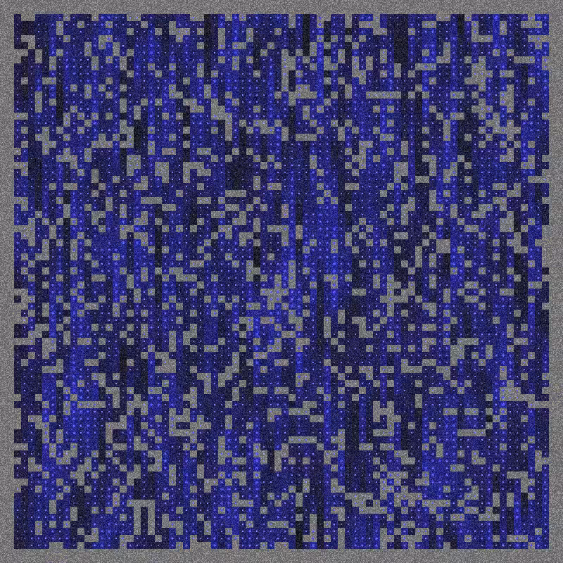 Pattern #1
