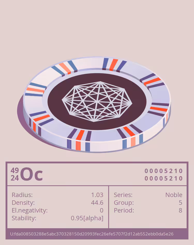 OTOM: Oc otom
