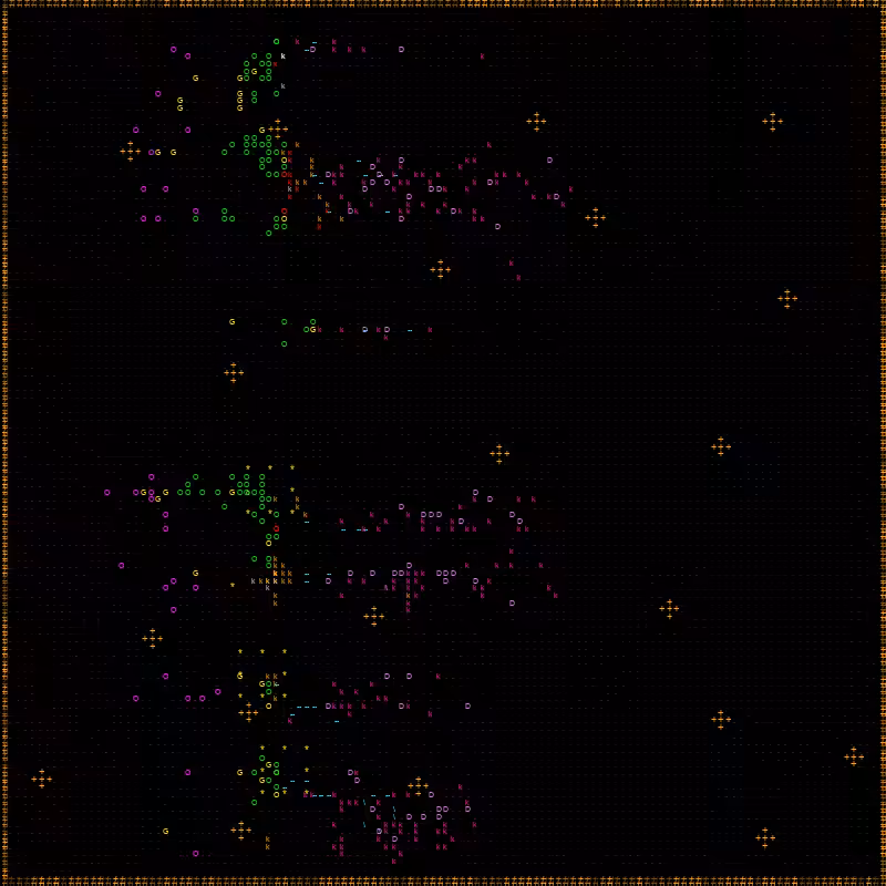 ascii battles 3 WAR #10