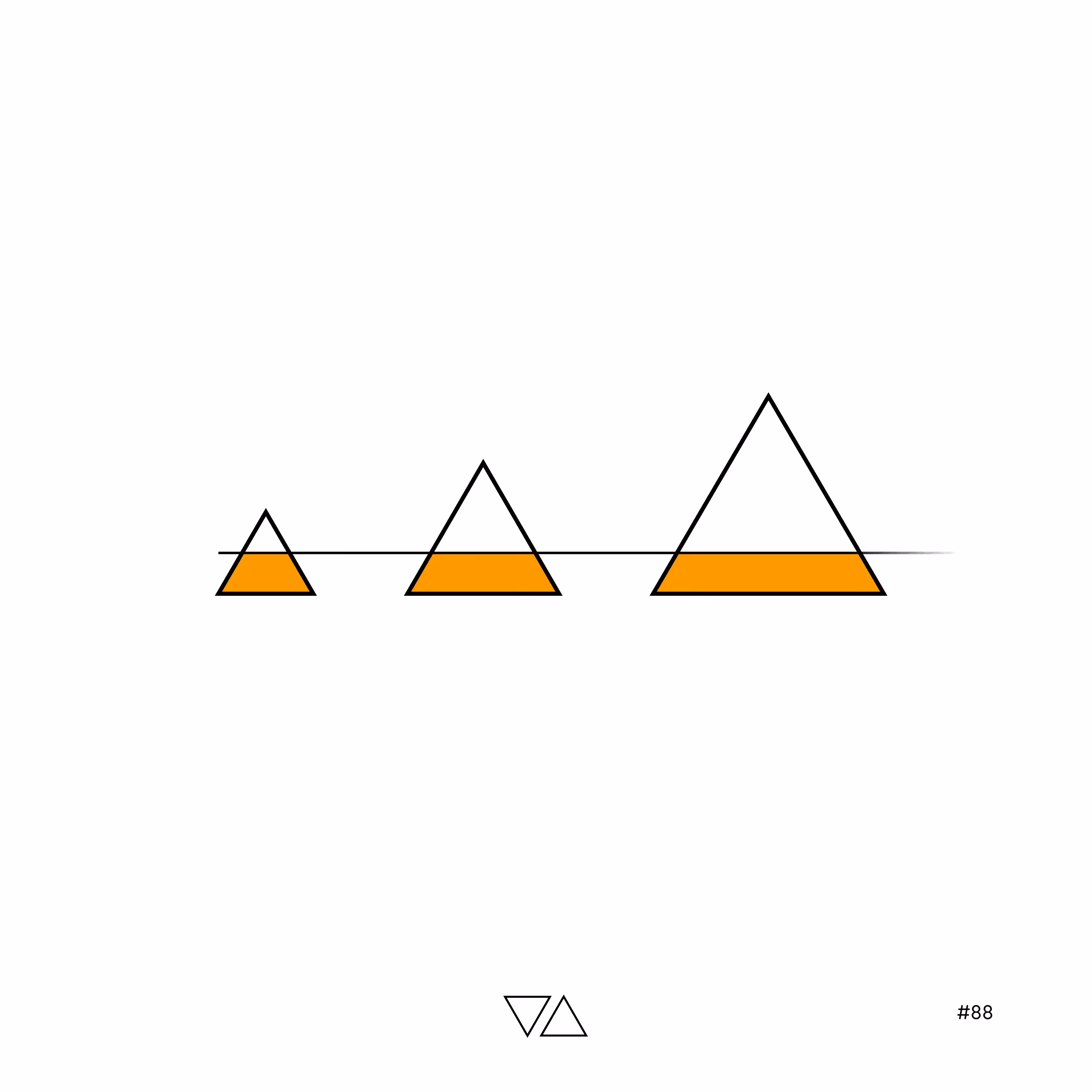 #88 - foundations