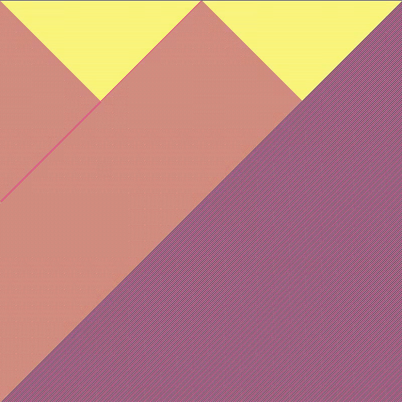 RGB Elementary Cellular Automaton #521