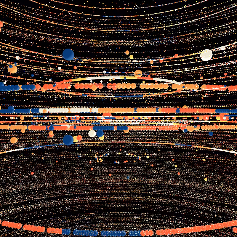 let's have a party at the end of the world #596