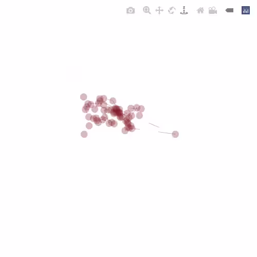 Generative Charts #02 #38