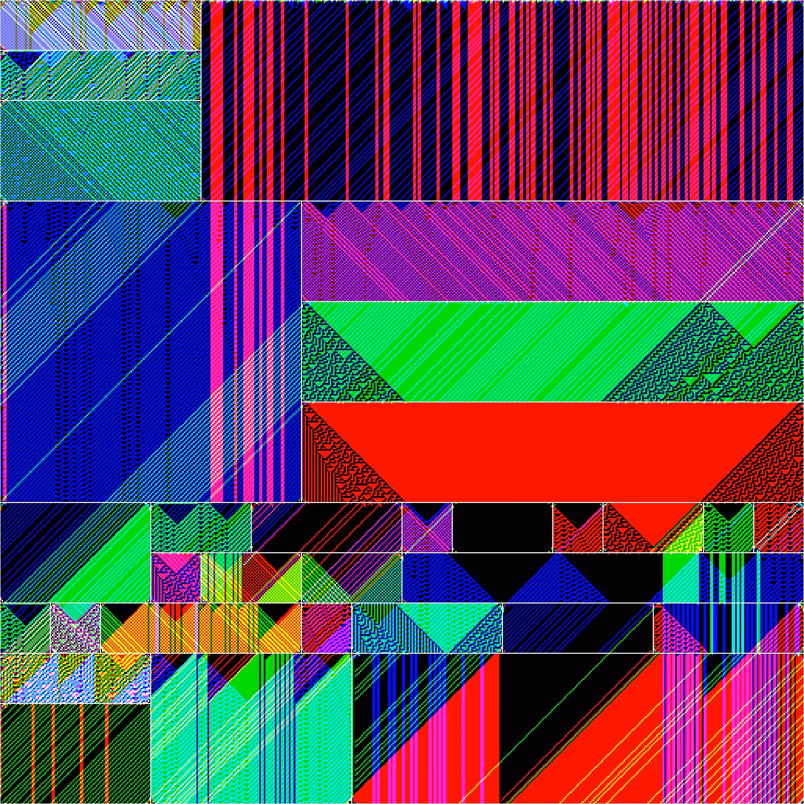 RULES (for Elementary Cellular Automata) #381
