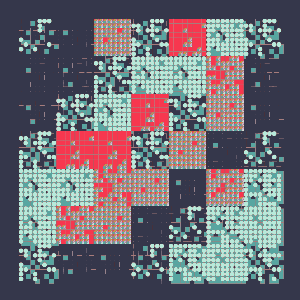 Flat Clusters 39