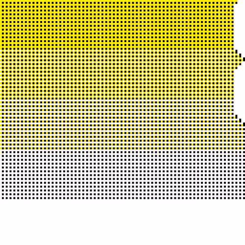 Excess Bits #968