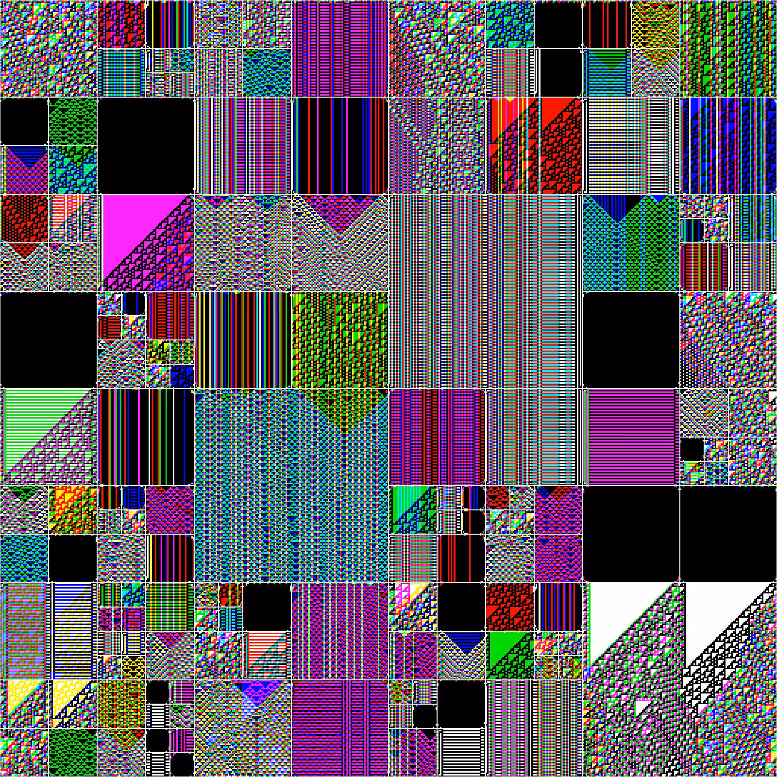 RULES (for Elementary Cellular Automata) #269