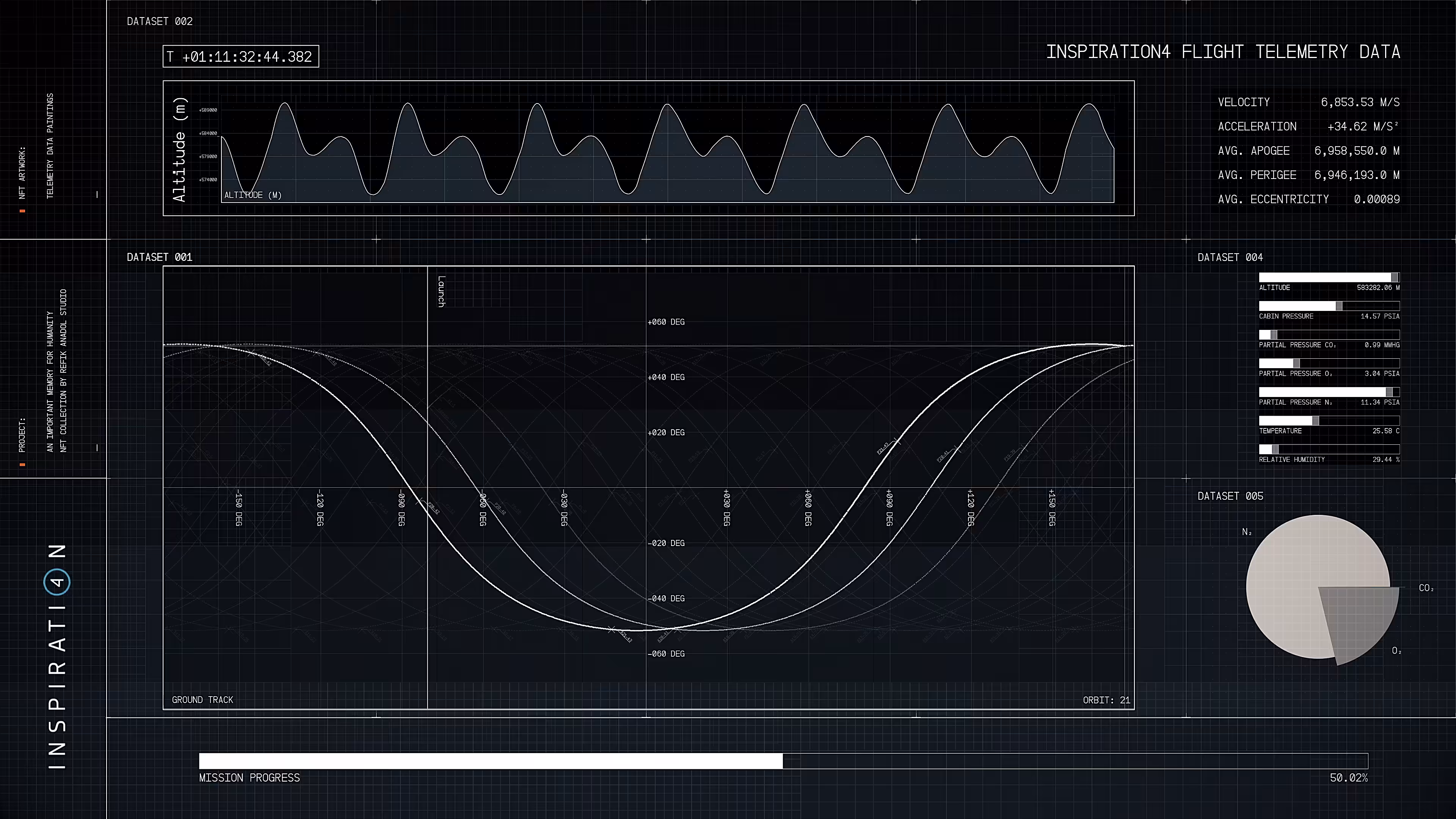 TELEMETRY DATA PAINTING #81