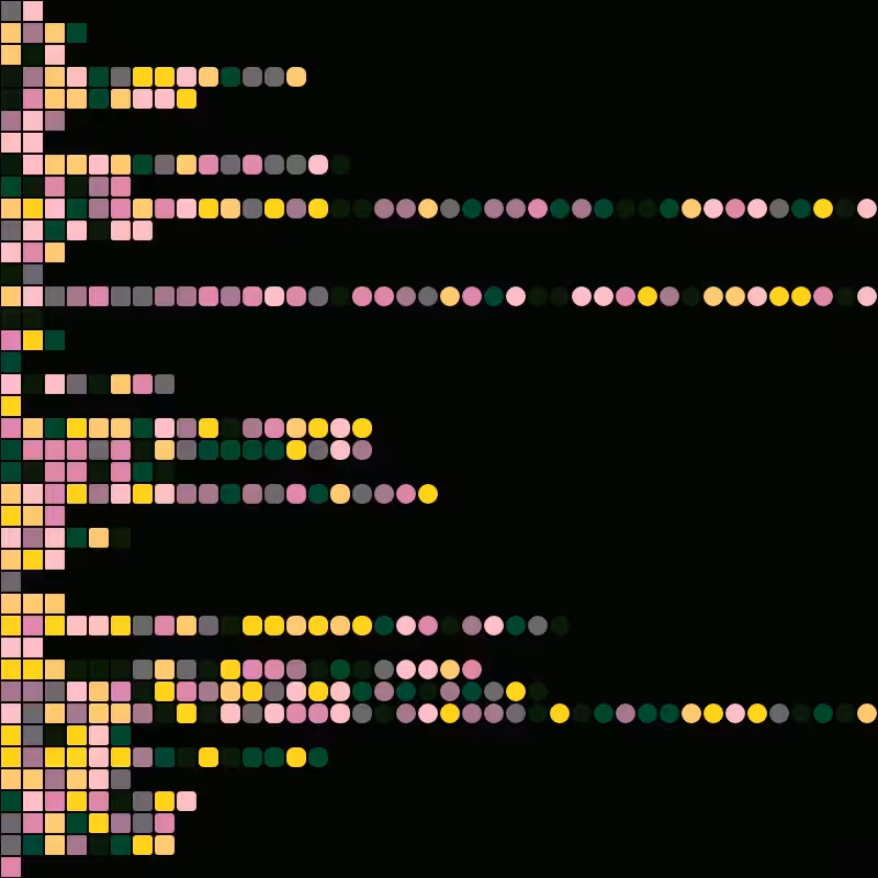 fx(grid) #9