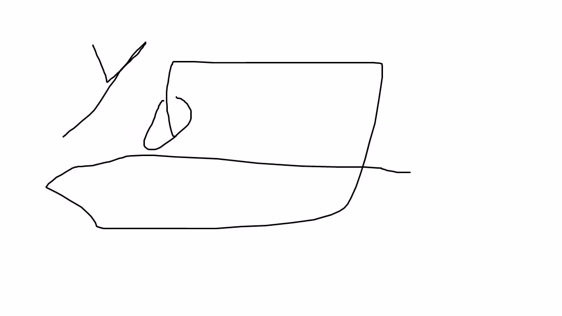 ccc