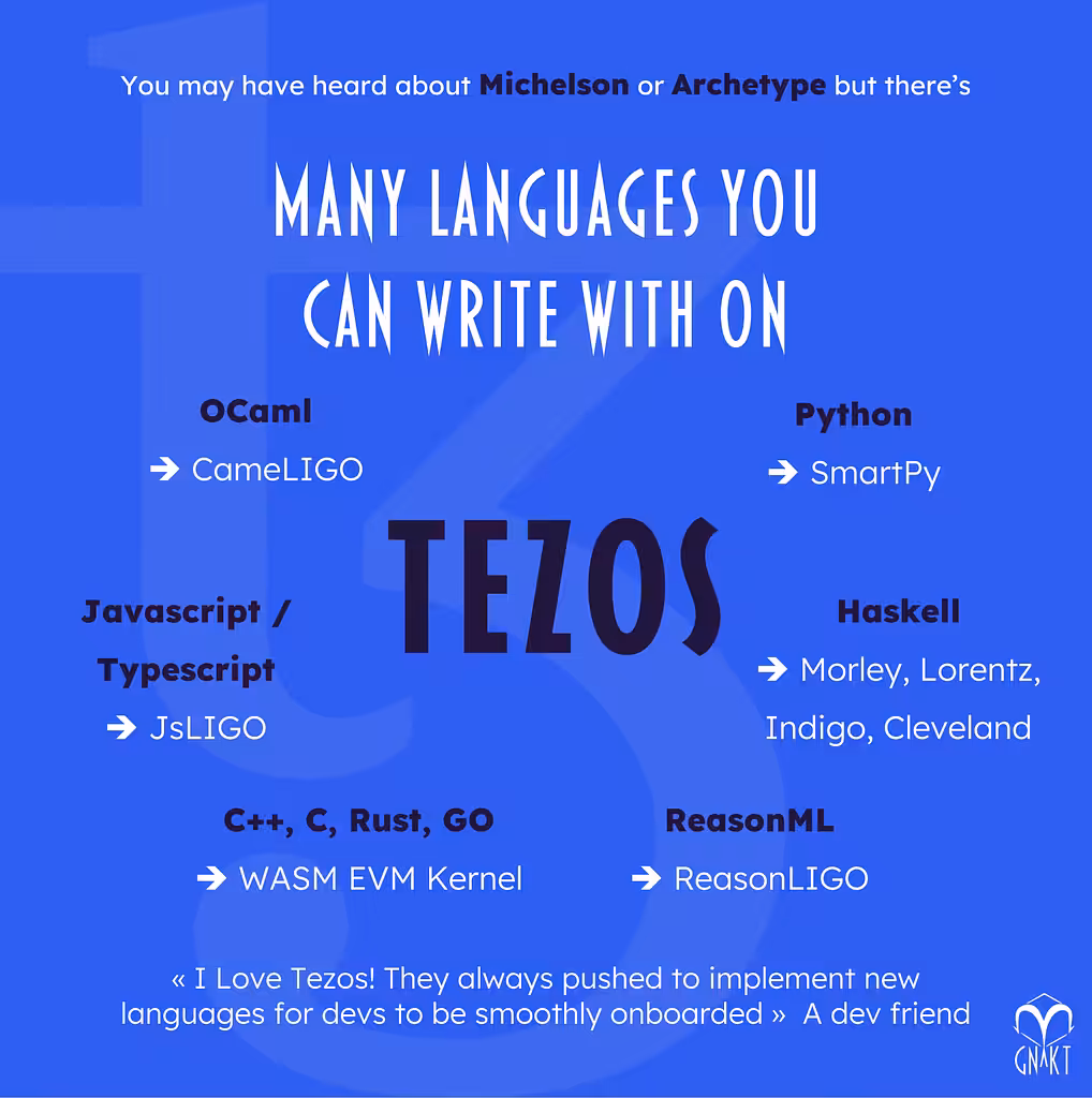 Many languages you can write with on Tezos