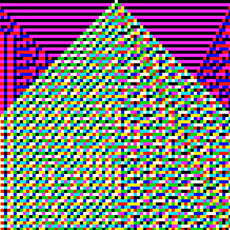 RGB Elementary Cellular Automaton #627