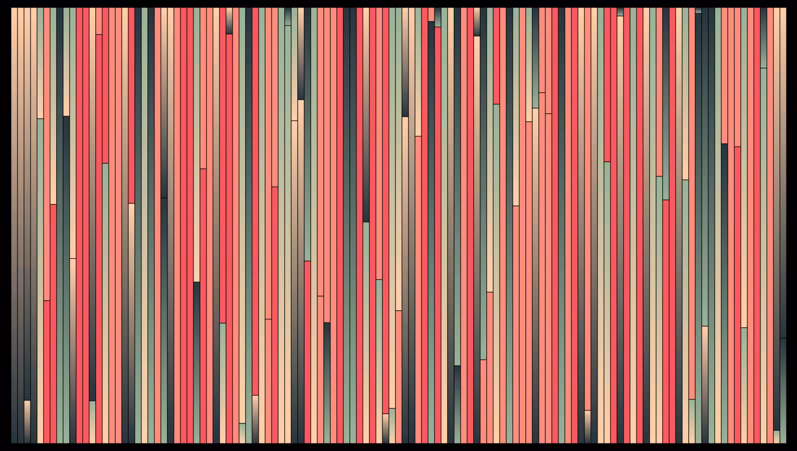 Sensthesia #270