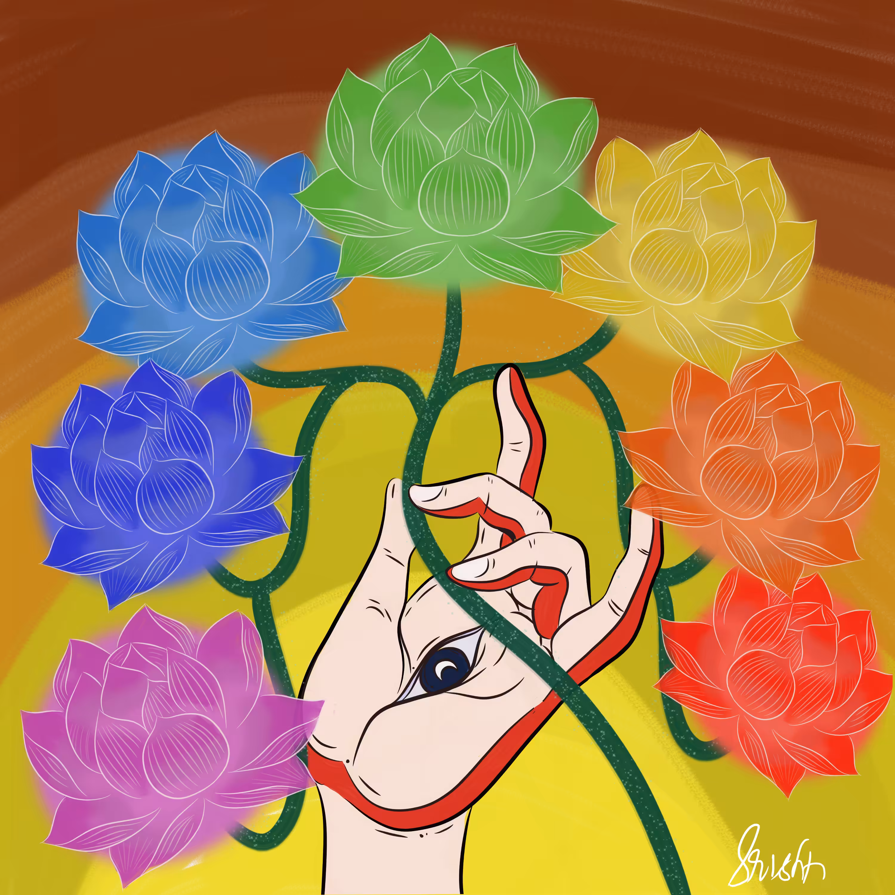 The Chakras