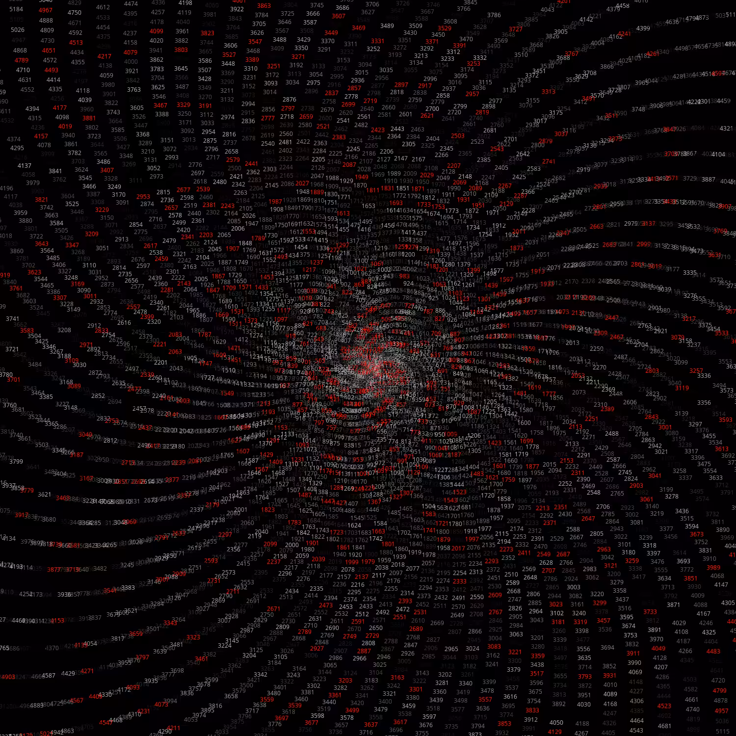 Polar Plot of Numbers #279