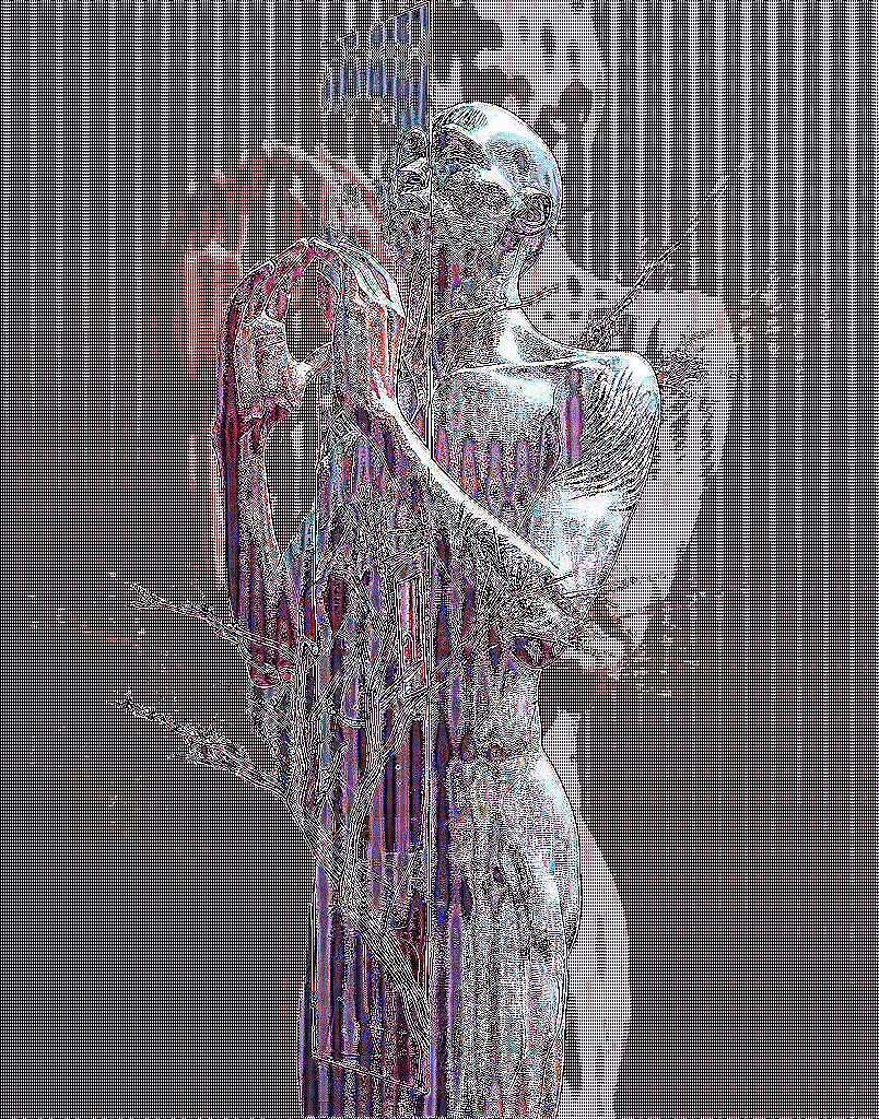 Multidimensionality