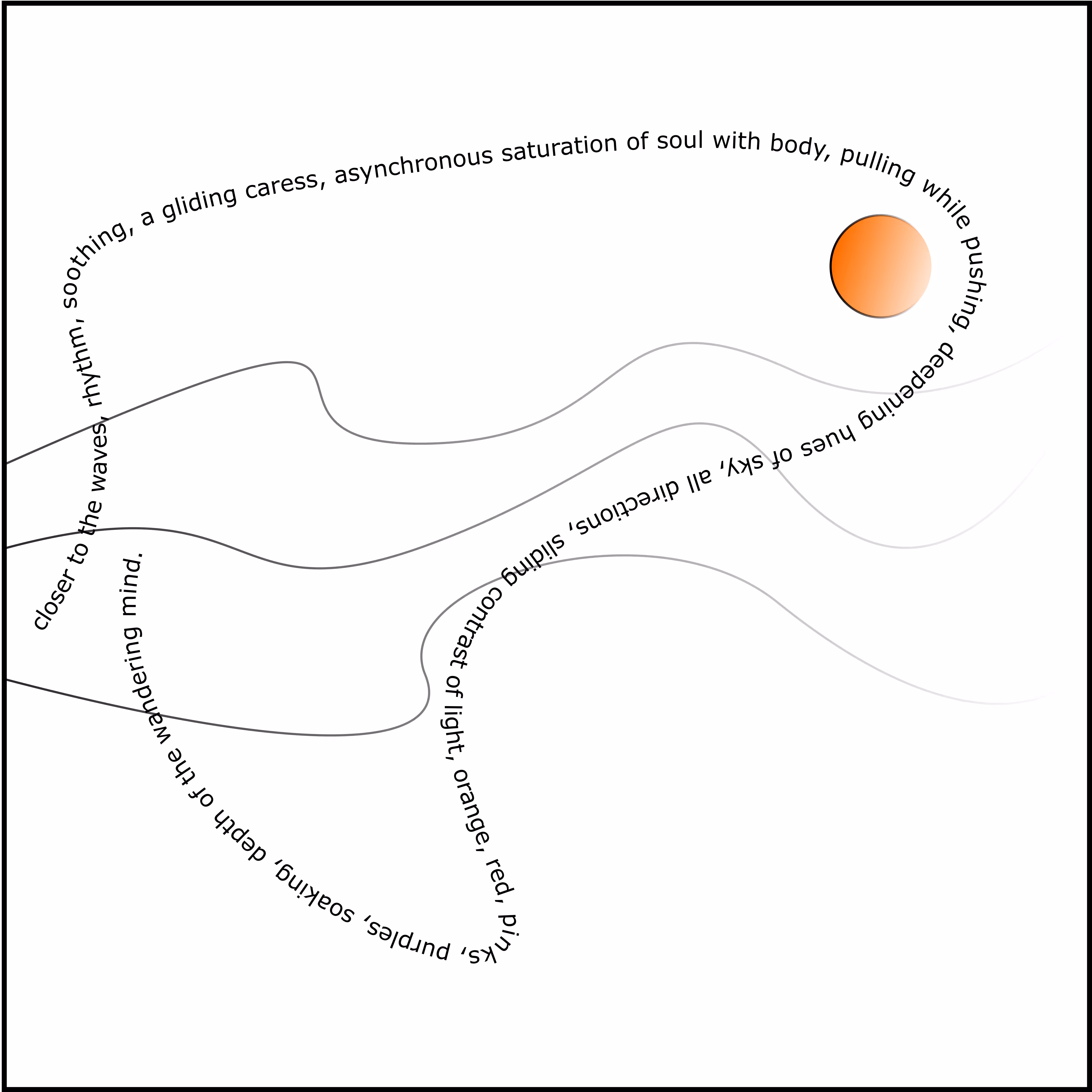 Wandering Mind