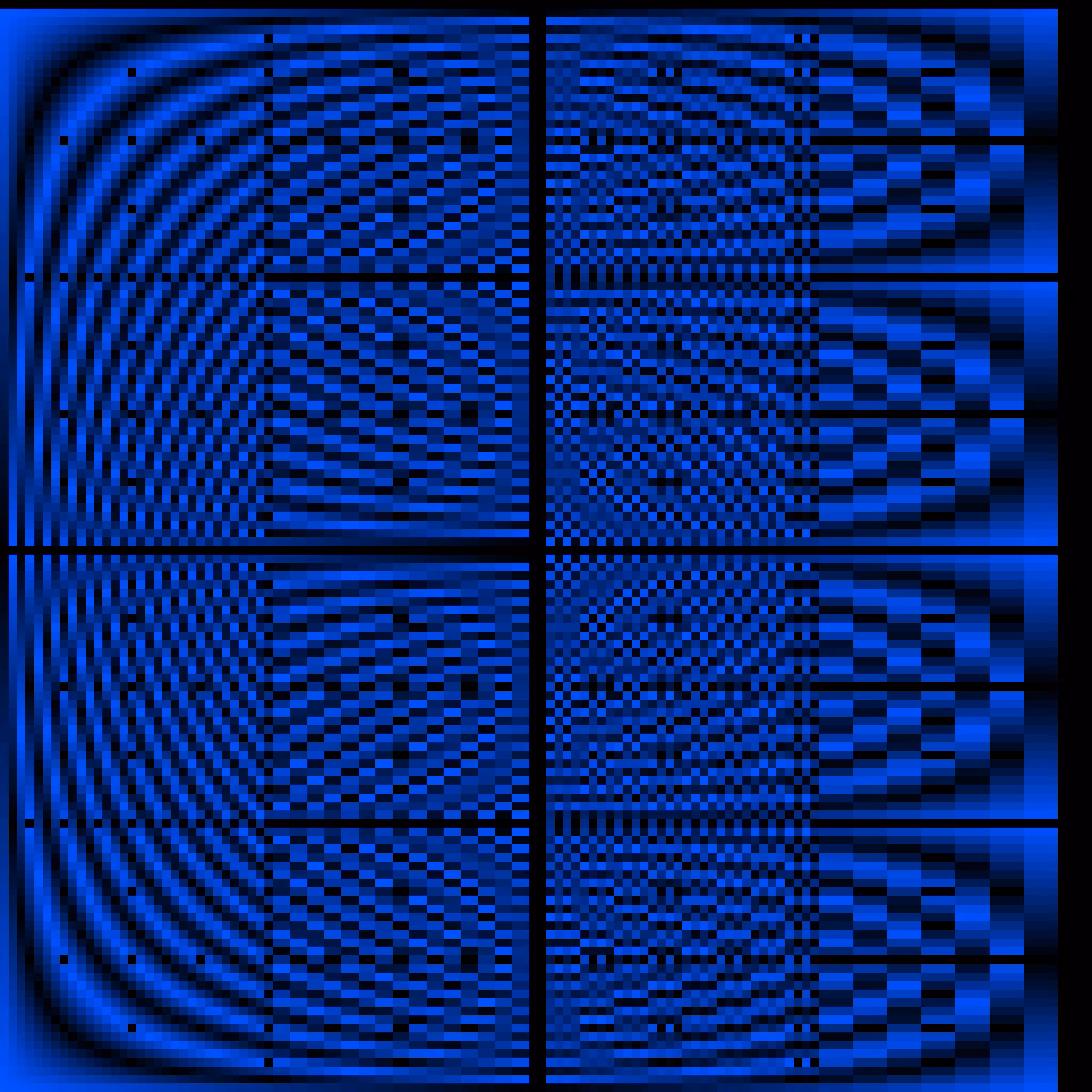 ♫ ByteBeats #274