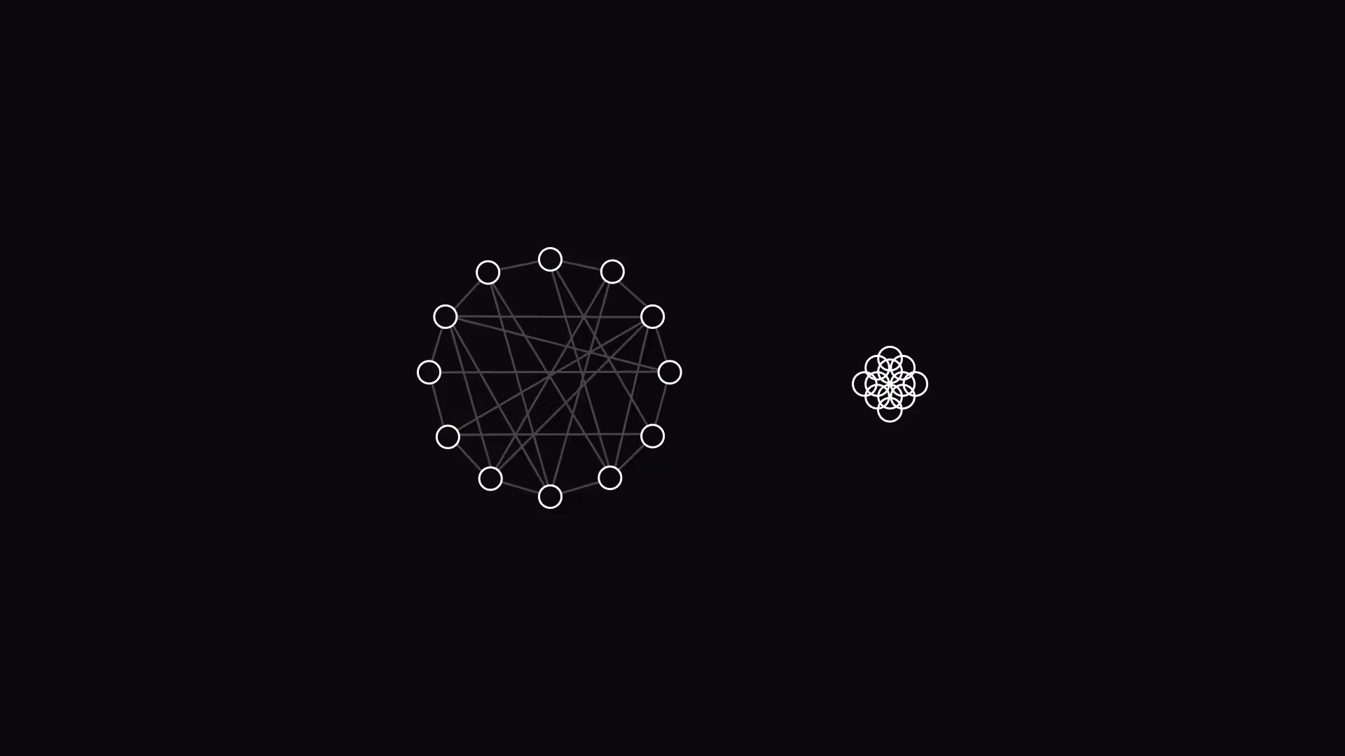 H=Nosis (Unity)