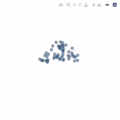 Generative Charts #02 #430