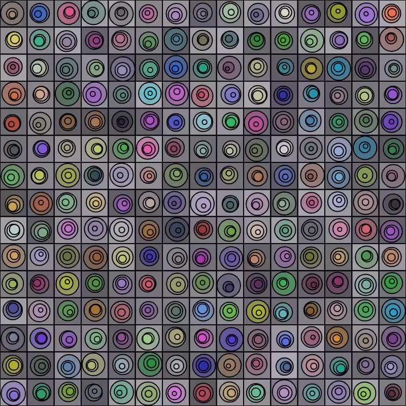 Auto Orbits #125 of #256