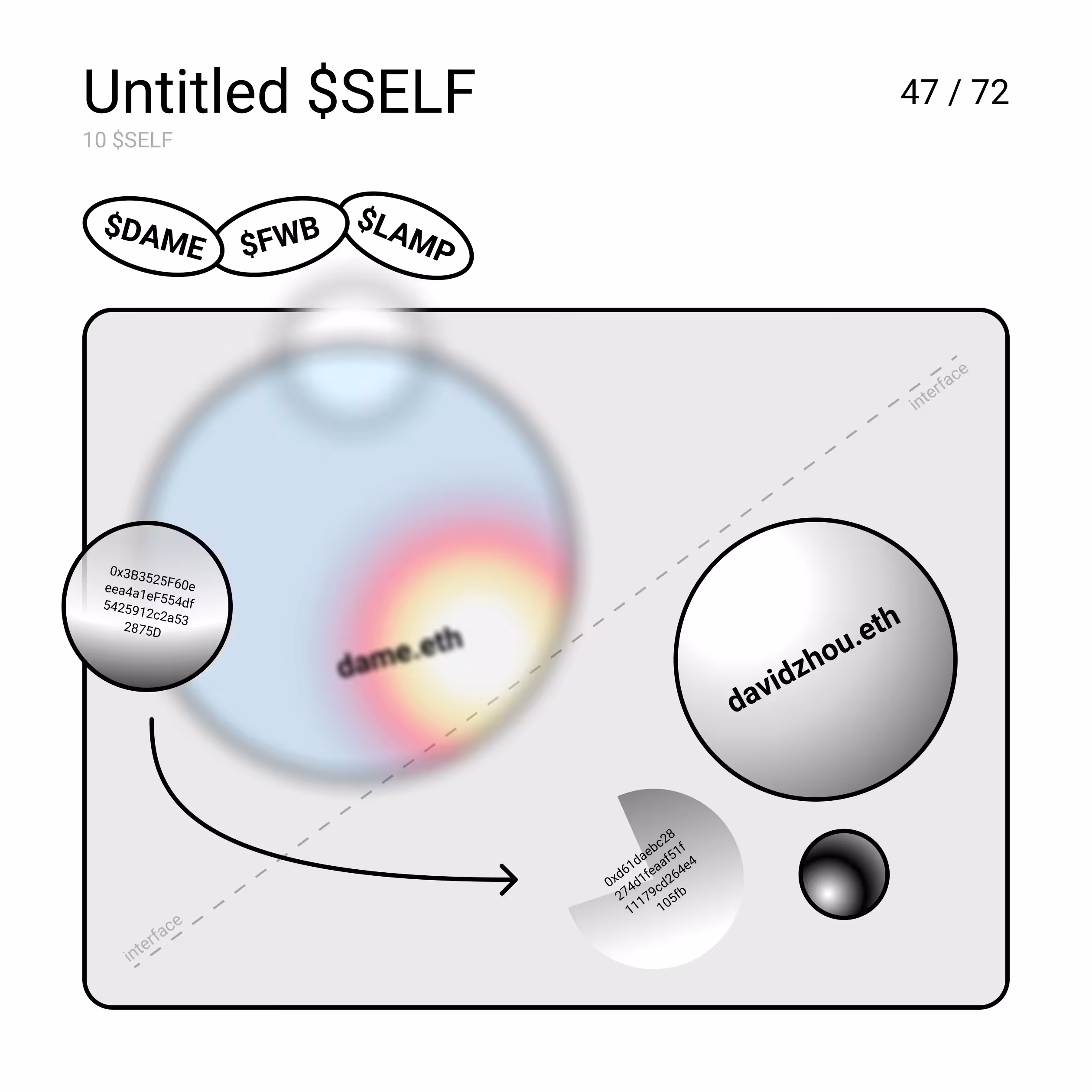 Untitled $SELF