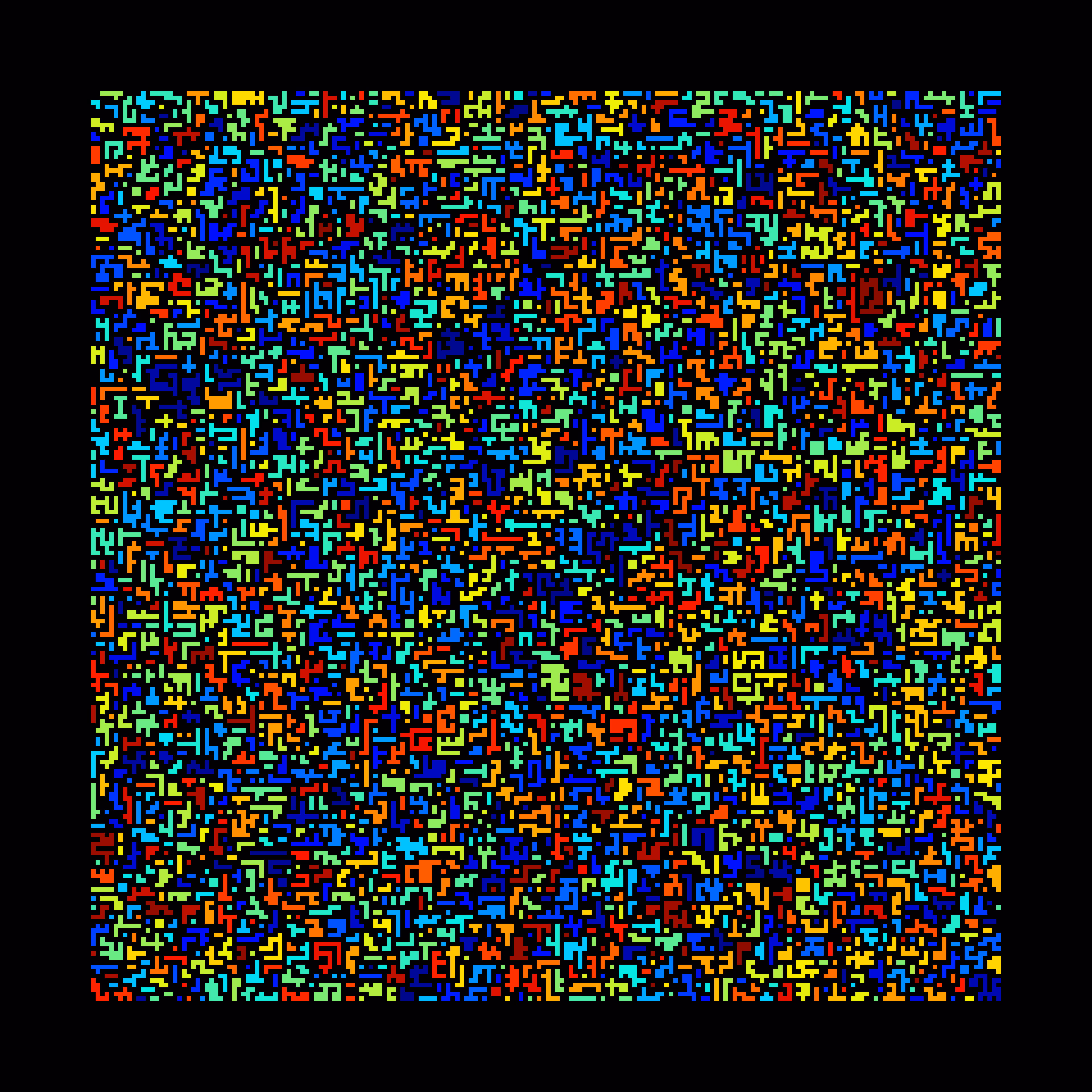 Coded Mask Project. Seed=4122021114620. 200x200 elements. ClusterSize=100. Aperture = 40%. 