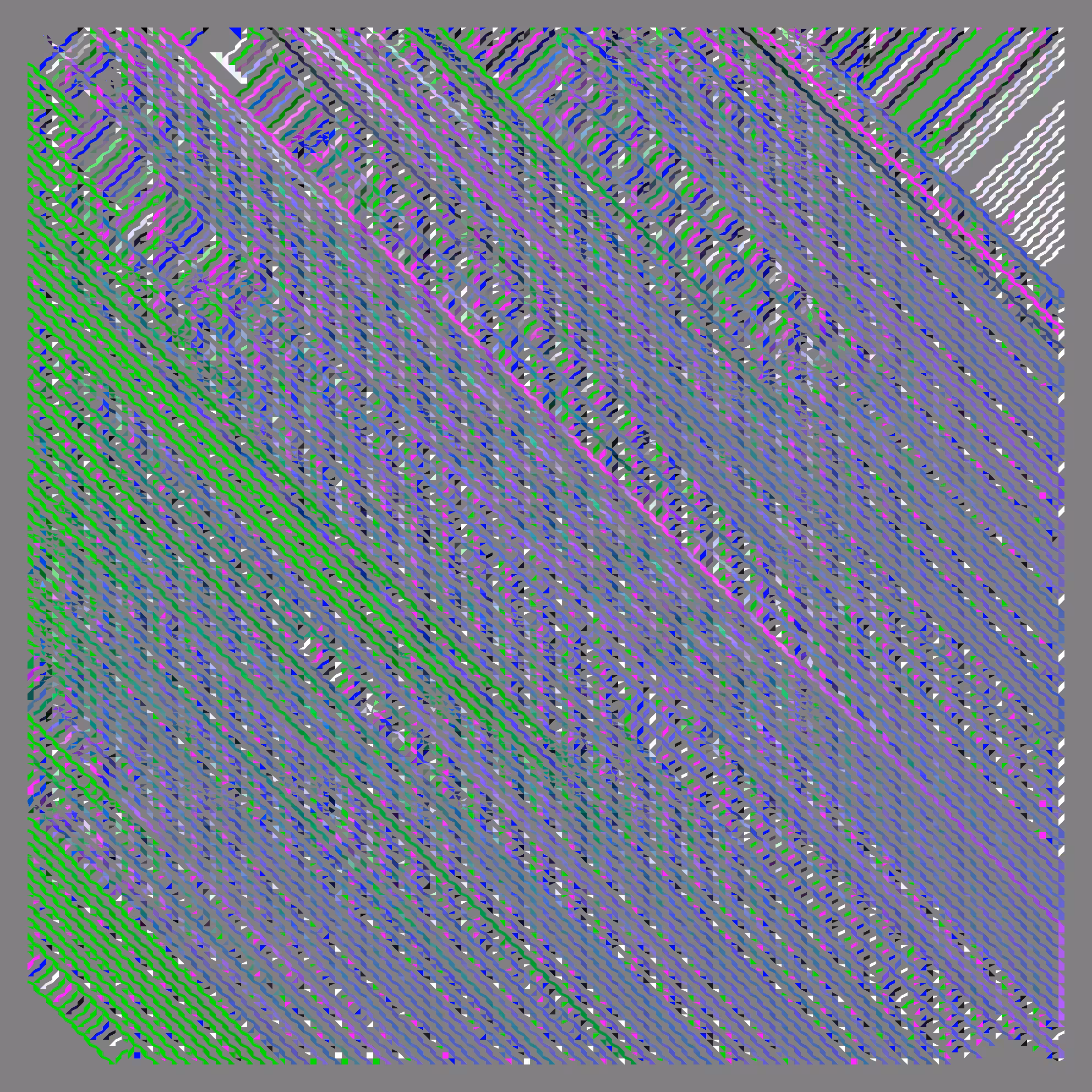 Markov's Dream